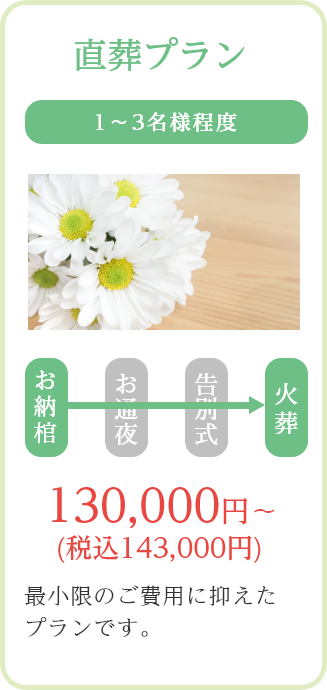 直葬プラン/1~3名様程度/130,000円~ (税込134,000円)/最小限のご費用に抑えたプランです。